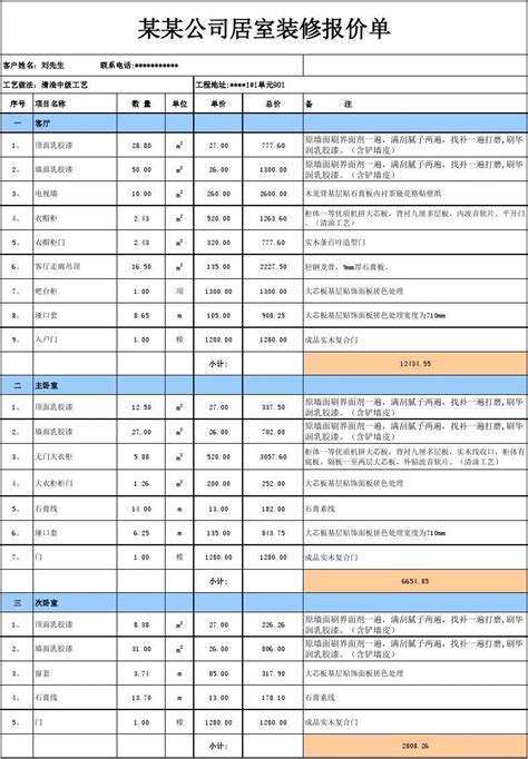 北京市家庭简装预算单价参考