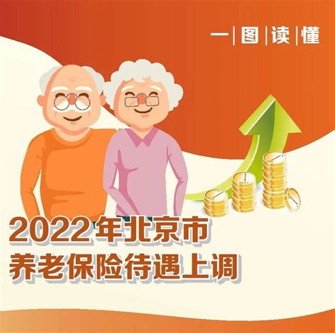 北京市退休人员领取养老金