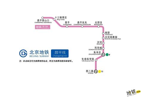 北京昌平最新地铁线路图