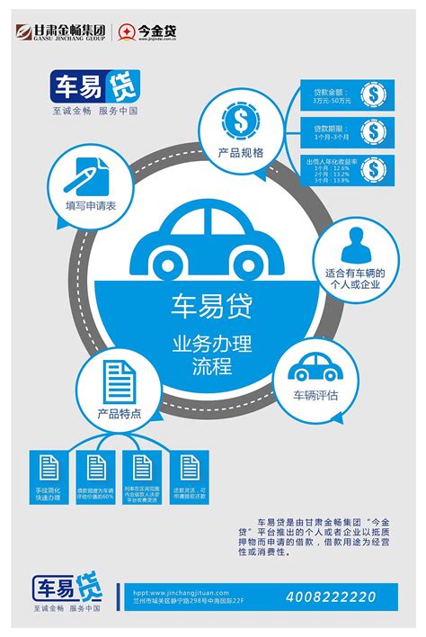 北京能做车贷的公司