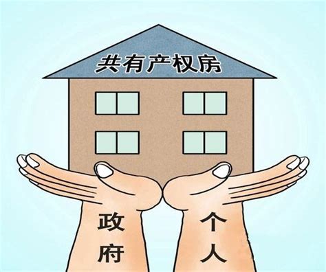 北京自住房买卖政策