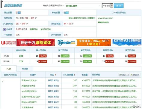 北京seo公司价格排名表