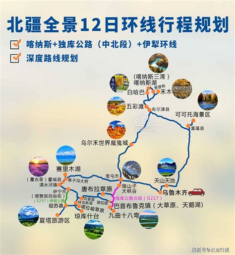 北疆游览行程地图
