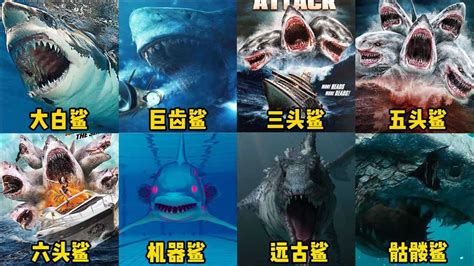 十大恐怖变异鲨鱼排名