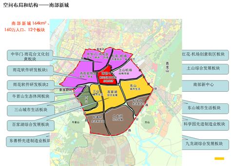 南京南部新城规划图