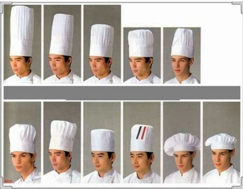 厨师为什么要戴白色的高帽子
