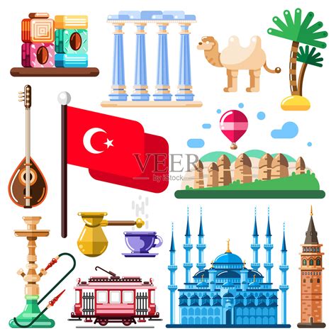 去土耳其旅游电话卡怎么办