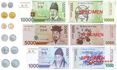 去韩国怎么有韩国的钱