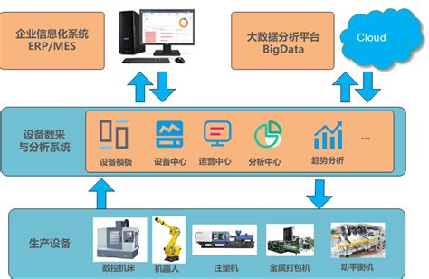 台州企业数据采集商家