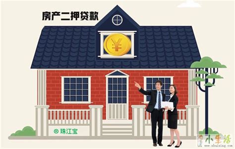 台州房产贷款咨询