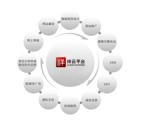 台州网站建设渠道