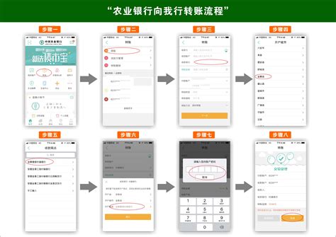 台州银行怎么在手机上转账