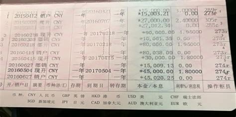 台州银行有哪些定期存折