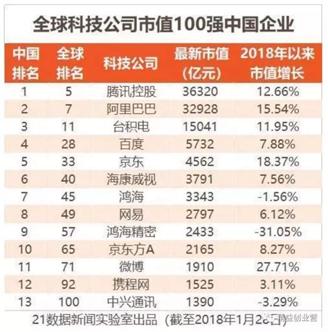台州seo公司排名前十