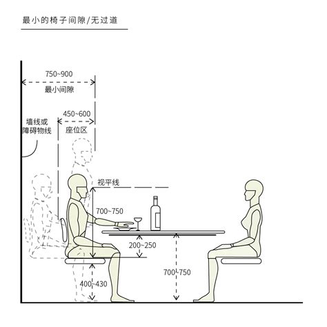 吃饭桌和椅子的尺寸
