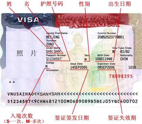 各国签证卡图片