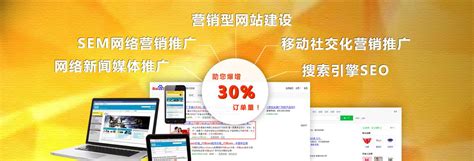吉林网络营销技术推广服务热线