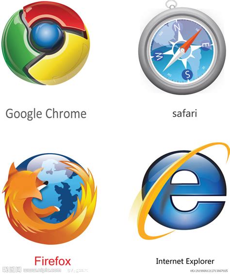 哪些浏览器是兼容性浏览器