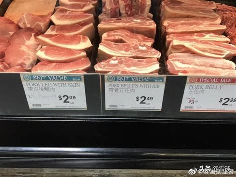 哪国猪肉最便宜