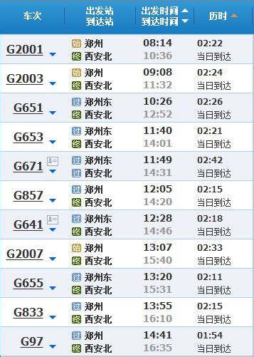 商丘到郑州东高铁时刻表