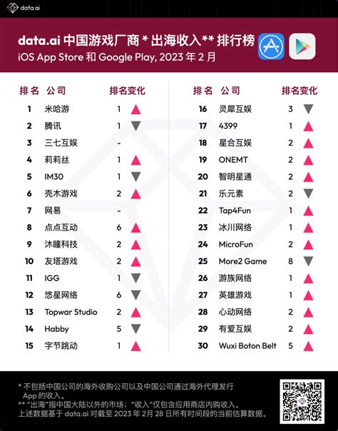 国内seo公司排行榜前十