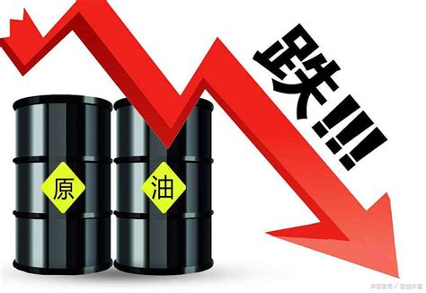 国际今日原油价格