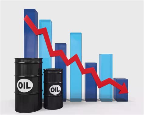 国际油价持续下跌三桶油走低