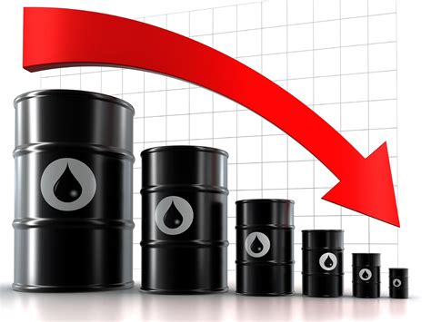 国际油价最新消息原油