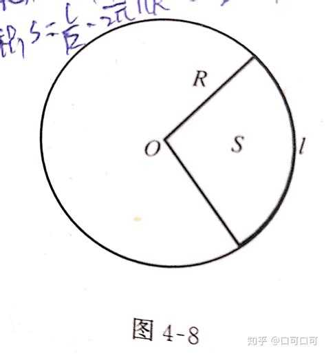 圆换算长度公式图解