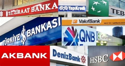 土耳其银行信息