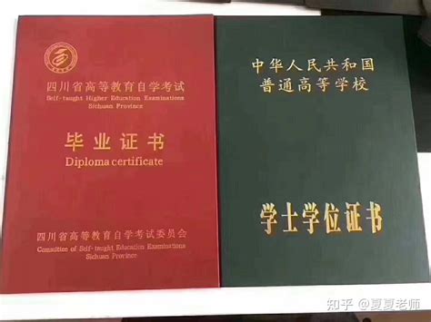 在上海本科学位证怎么考