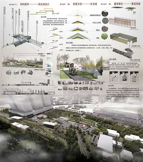 城市景观规划毕业设计作品