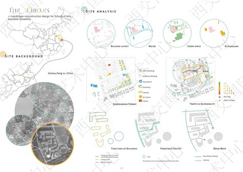 城市规划作品集怎么做