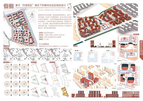 城市规划作品集模板