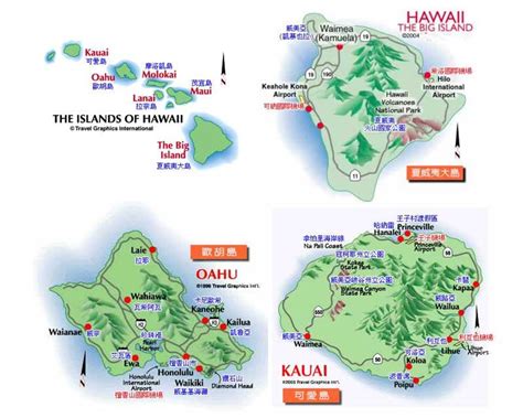 夏威夷旅游攻略自由行图