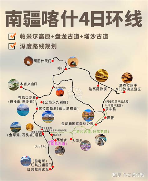 夏特古道旅游路线图