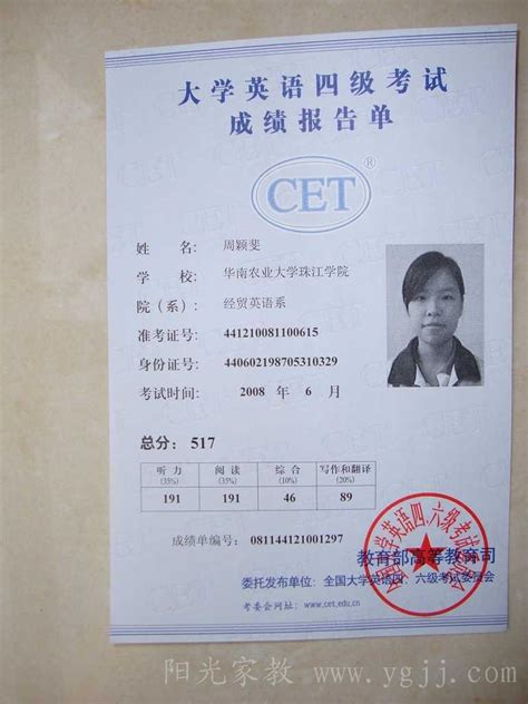 外语资格证书发证单位