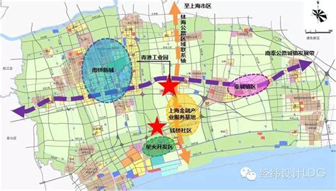 奉贤青村镇2025规划
