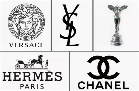 奢侈品牌logo及中文名
