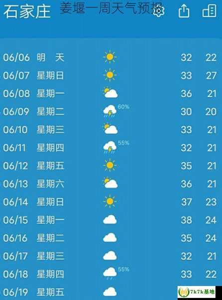 姜堰市天气预报