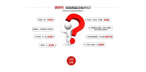 安阳企业网站网络推广排名