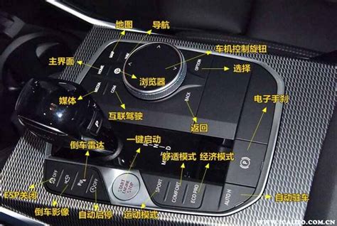 宝马新3系驾驶辅助系统使用说明