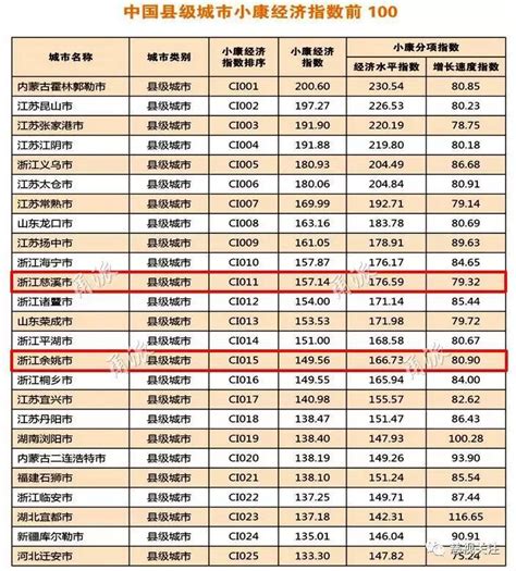 小县城年收入多少算有钱人