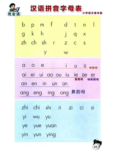 小学汉语拼音字母表歌