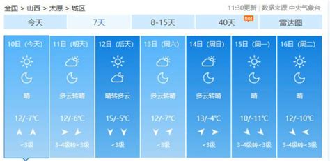 山西省太原市天气预报