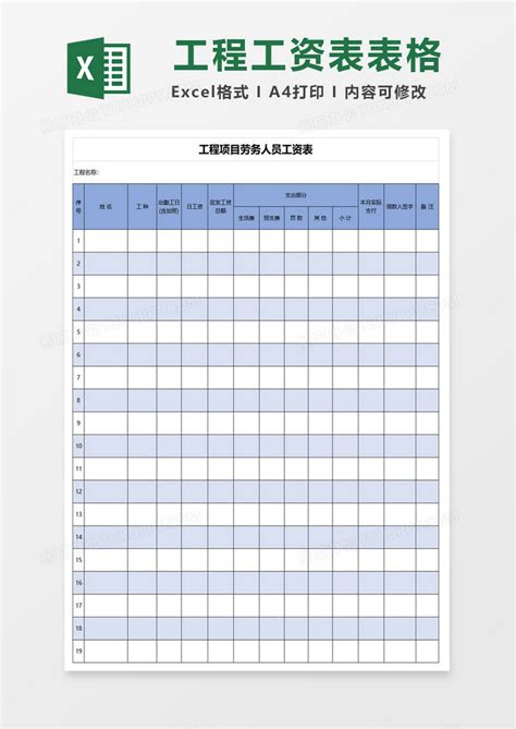 岳阳劳务公司工资一览表