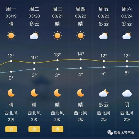 平江明天什么天气
