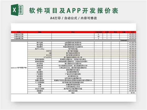 广东企业信息化软件开发价格