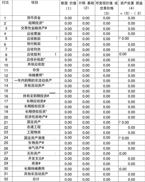 广东企业清算服务报价表