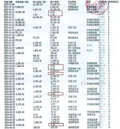 广东农商银行的清单怎么打